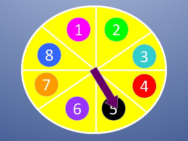 1 2 8 3 Cli 7 ck 4 ! Me 6 5 