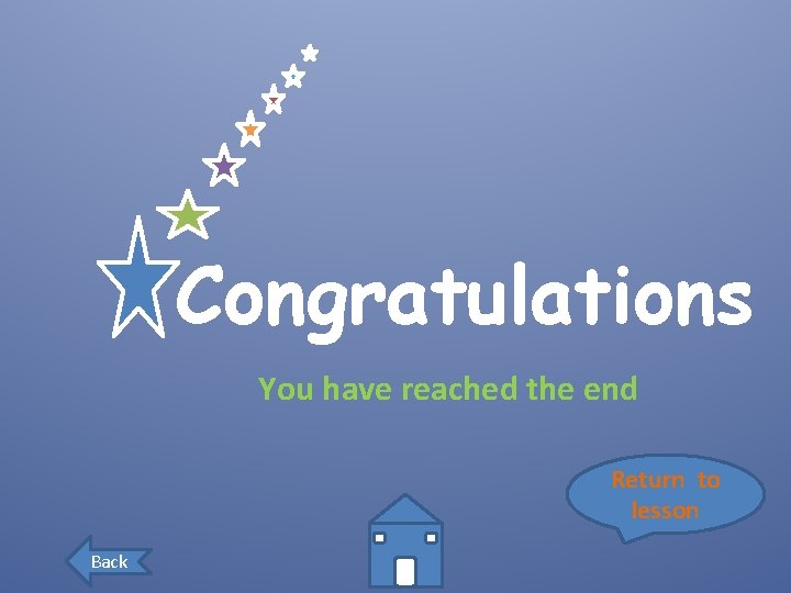 Congratulations You have reached the end Return to lesson Back 