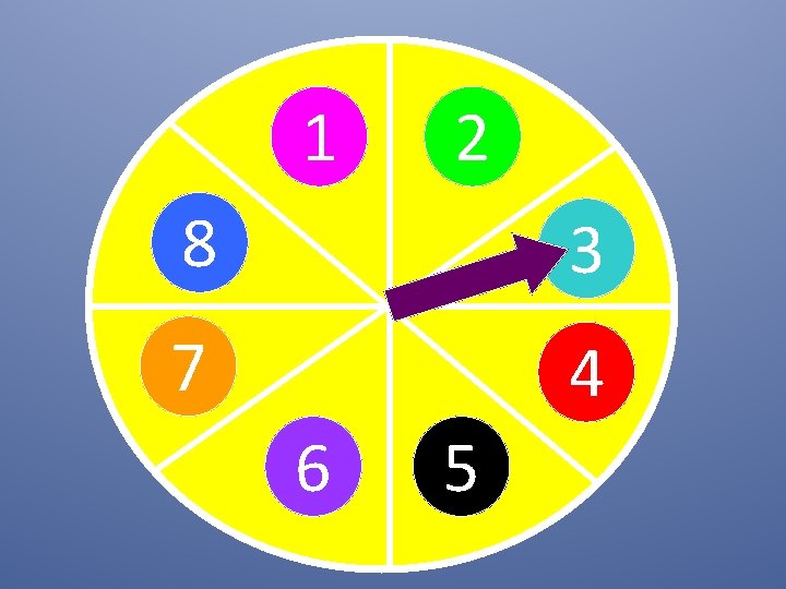 1 8 2 Click Me! 7 3 4 6 5 