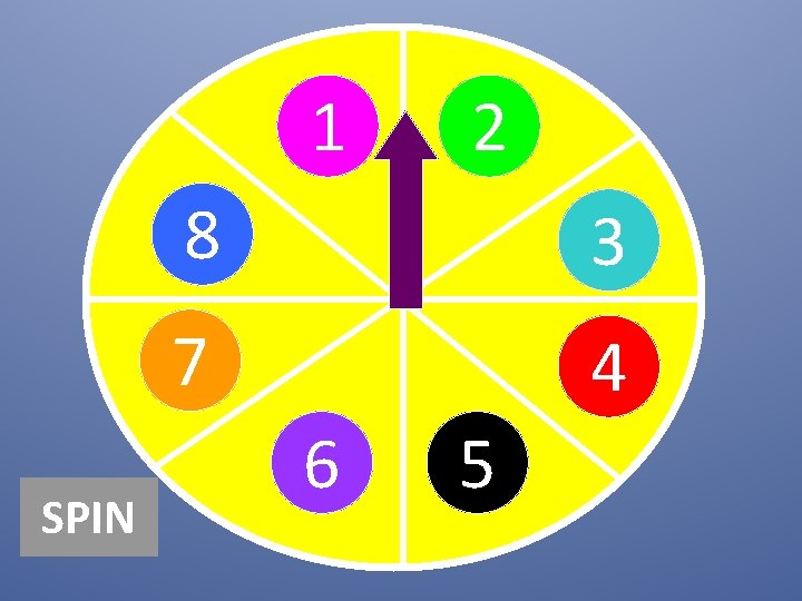 1 SPIN 2 8 3 7 4 6 5 