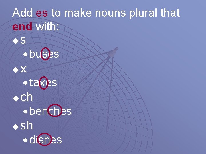 Add es to make nouns plural that end with: us • buses u x