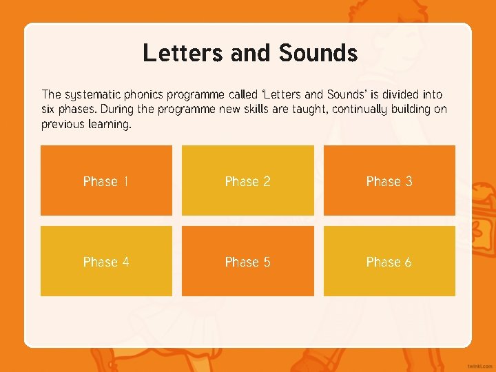Letters and Sounds The systematic phonics programme called ‘Letters and Sounds’ is divided into Letters and Sounds The systematic phonics programme called ‘Letters and Sounds’ is divided into