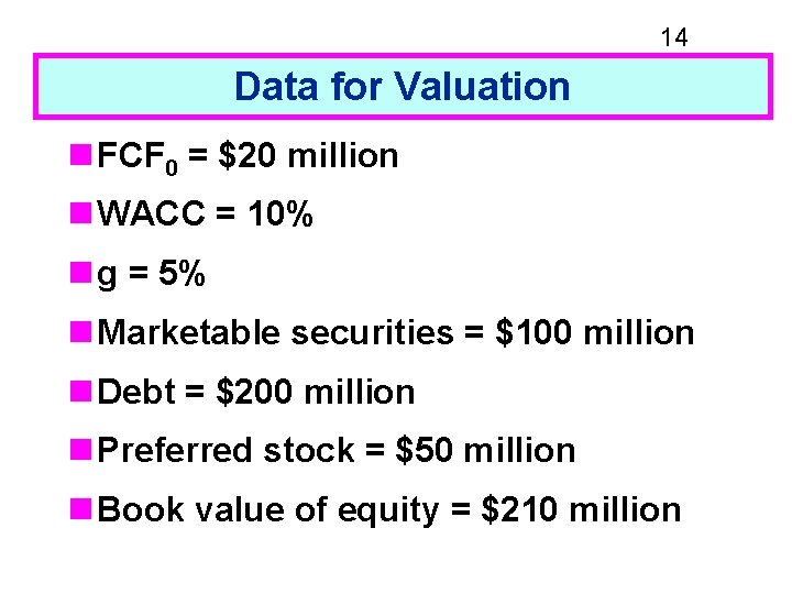14 Data for Valuation n FCF 0 = $20 million n WACC = 10%