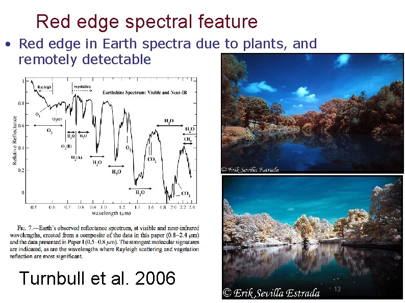 Red edge spectral feature • Red edge in Earth spectra due to plants, and