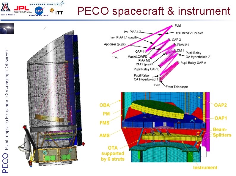 PECO Pupil mapping Exoplanet Coronagraph Observer Univ. of Arizona Ames Research Center PECO spacecraft