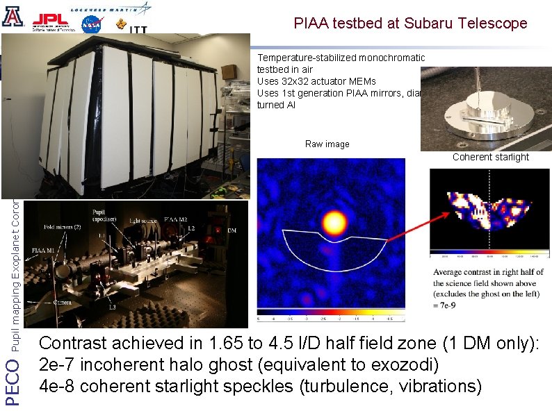 PIAA testbed at Subaru Telescope Univ. of Arizona Ames Research Center PECO Pupil mapping