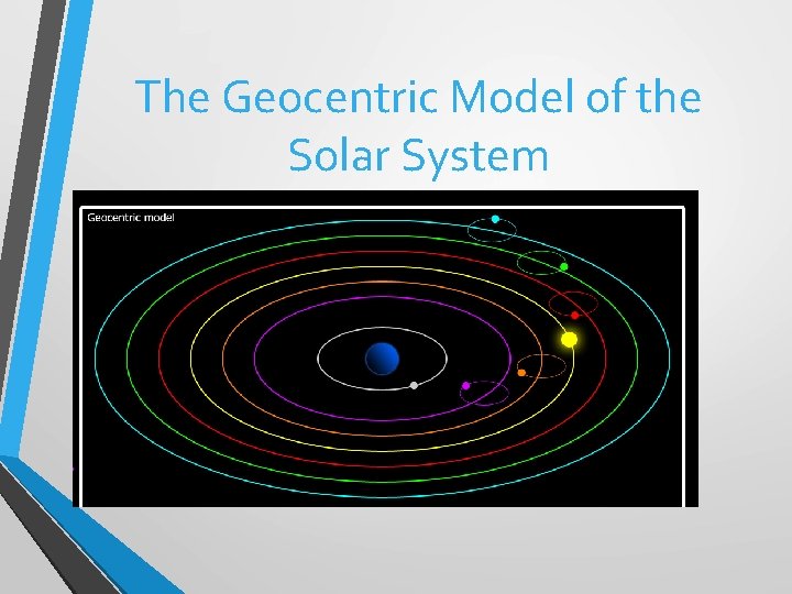 The Geocentric Model of the Solar System 