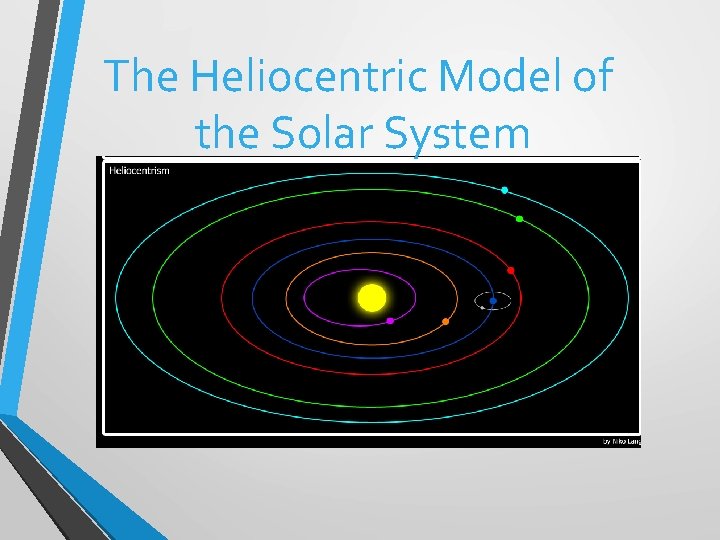 The Heliocentric Model of the Solar System 