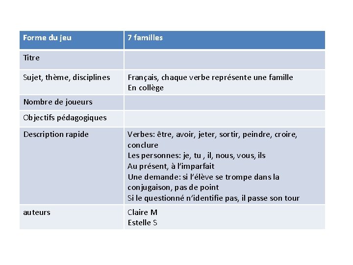 Forme du jeu 7 familles Titre Sujet, thème, disciplines Français, chaque verbe représente une