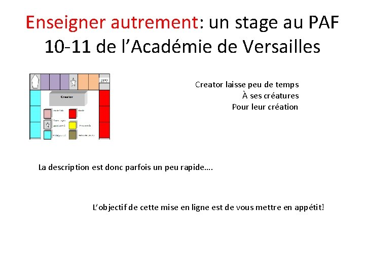 Enseigner autrement: un stage au PAF 10 -11 de l’Académie de Versailles Creator laisse