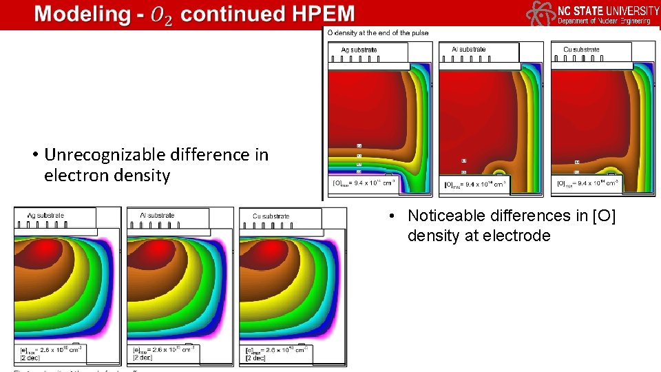  • Unrecognizable difference in electron density • Noticeable differences in [O] density at