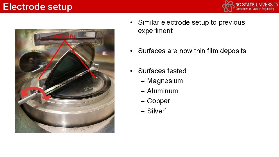 Electrode setup Half wafer • Similar electrode setup to previous experiment • Surfaces are