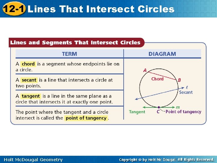 12 -1 Lines That Intersect Circles Holt Mc. Dougal Geometry 