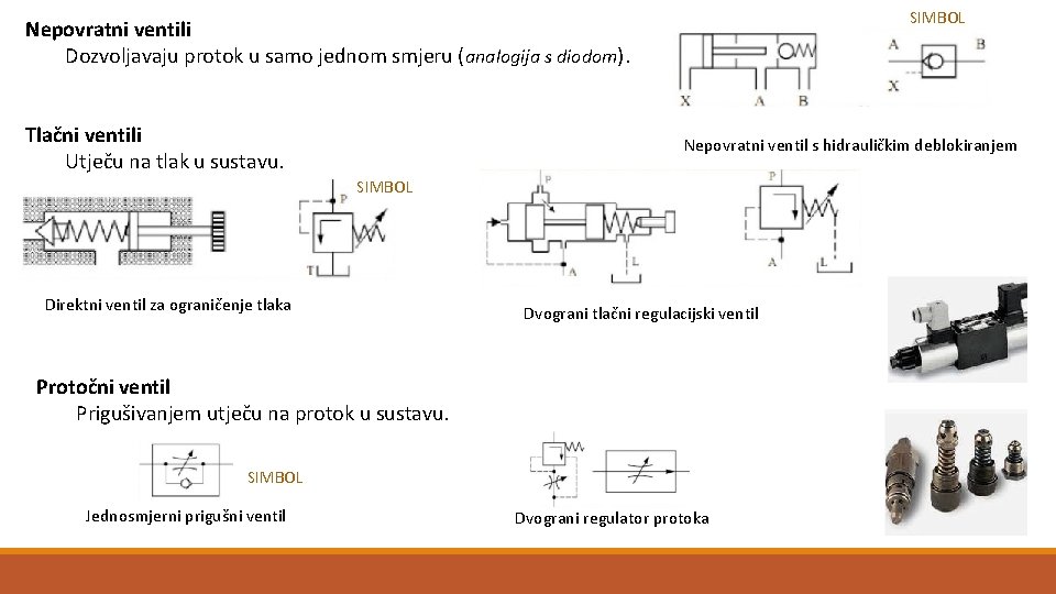 SIMBOL Nepovratni ventili Dozvoljavaju protok u samo jednom smjeru (analogija s diodom). Tlačni ventili