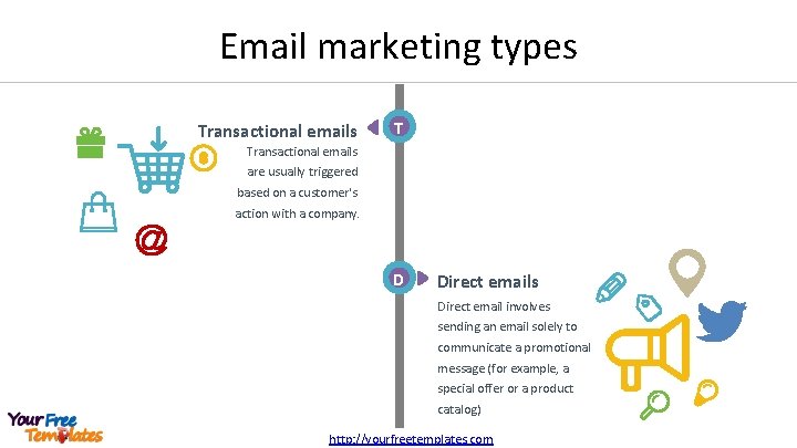 Email marketing types Transactional emails T Transactional emails are usually triggered based on a