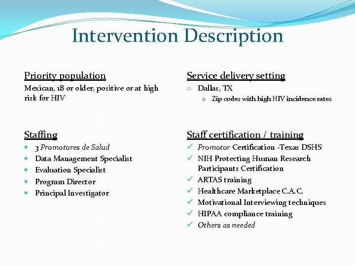 Intervention Description Priority population Service delivery setting Mexican, 18 or older, positive or at