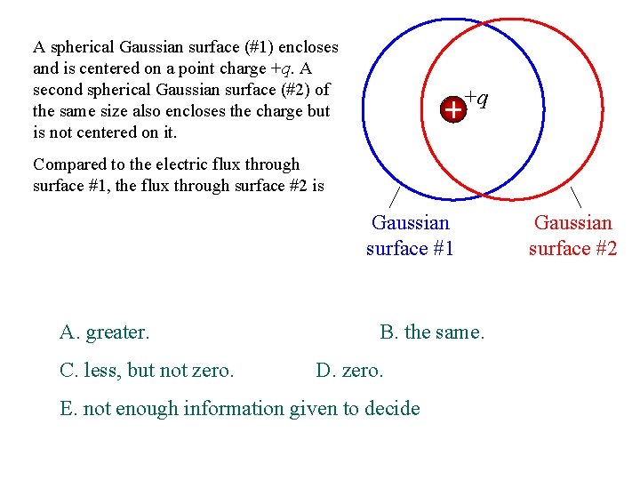 A spherical Gaussian surface (#1) encloses and is centered on a point charge +q.