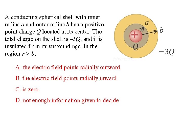 A conducting spherical shell with inner radius a and outer radius b has a