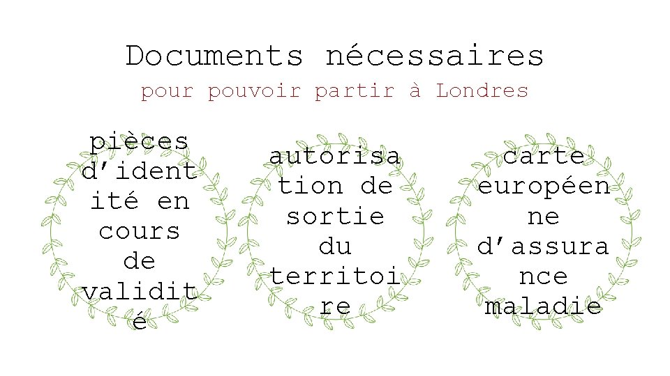 Documents nécessaires pour pouvoir partir à Londres pièces d’ident ité en cours de validit