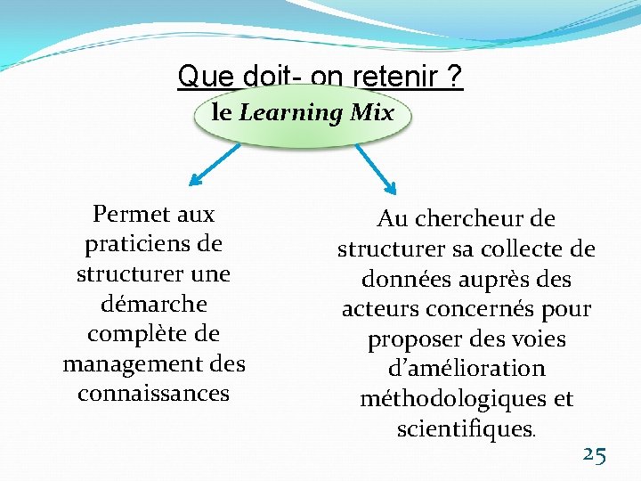 Que doit- on retenir ? le Learning Mix Permet aux praticiens de structurer une