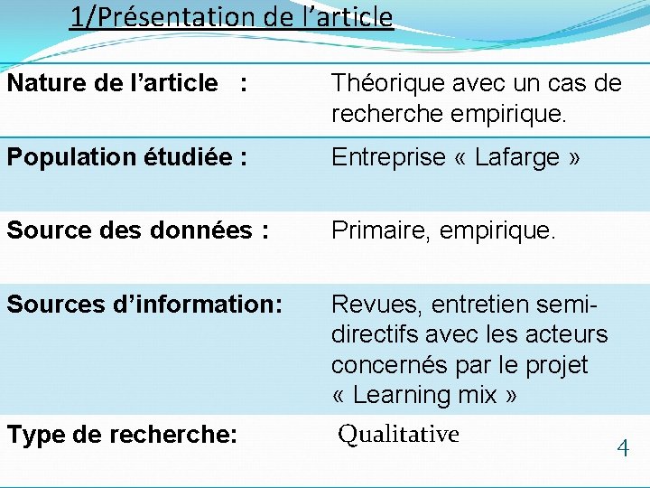 1/Présentation de l’article Nature de l’article : Théorique avec un cas de recherche empirique.