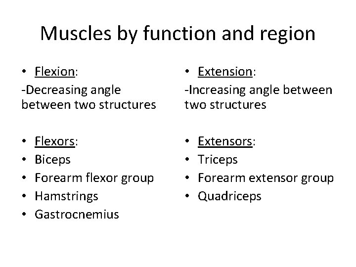 Muscles by function and region • Flexion: -Decreasing angle between two structures • •