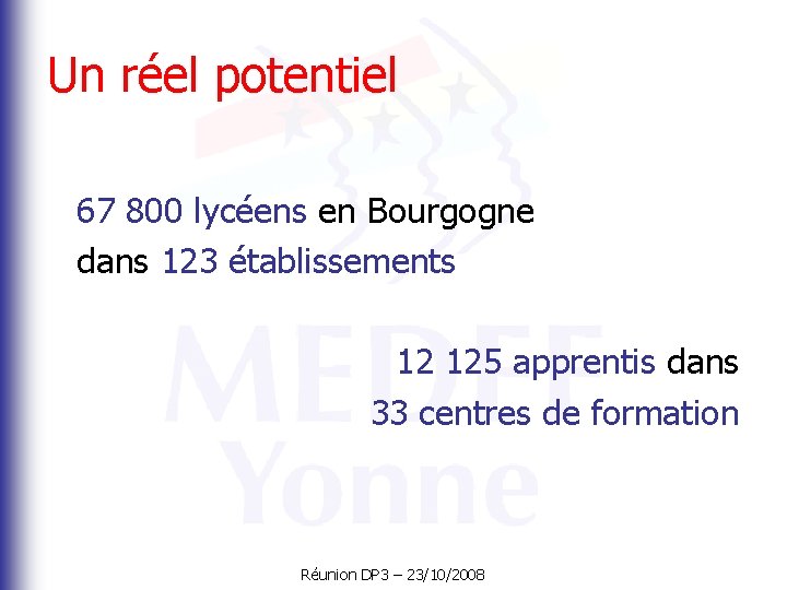 Un réel potentiel 67 800 lycéens en Bourgogne dans 123 établissements 12 125 apprentis
