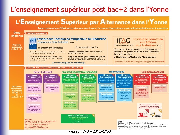 L’enseignement supérieur post bac+2 dans l’Yonne Réunion DP 3 – 23/10/2008 