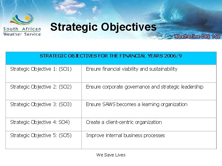 Strategic Objectives STRATEGIC OBJECTIVES FOR THE FINANCIAL YEARS 2006/9 Strategic Objective 1: (SO 1)