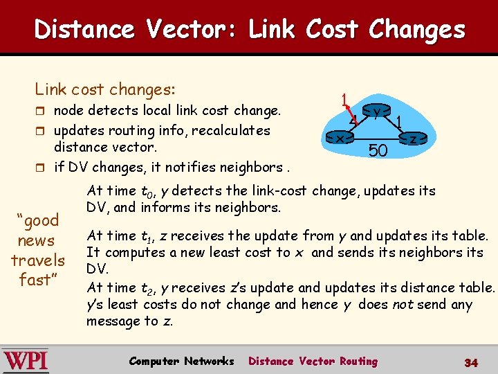 Distance Vector: Link Cost Changes Link cost changes: r node detects local link cost