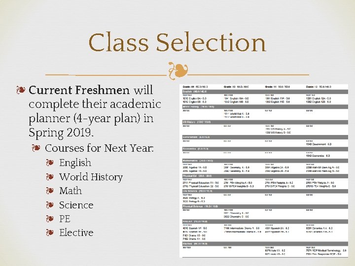 Class Selection ❧ ❧ Current Freshmen will complete their academic planner (4 -year plan)