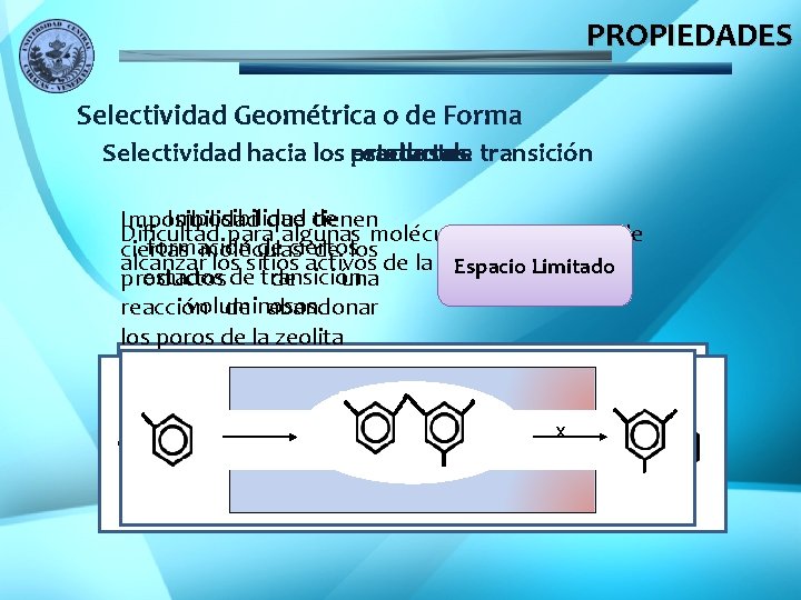 PROPIEDADES Selectividad Geométrica o de Forma Selectividad hacia los estados reactantes productos de transición