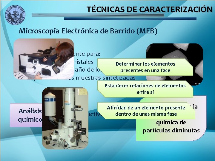 TÉCNICAS DE CARACTERIZACIÓN Microscopia Electrónica de Barrido (MEB) Se utiliza principalmente para: • Morfología