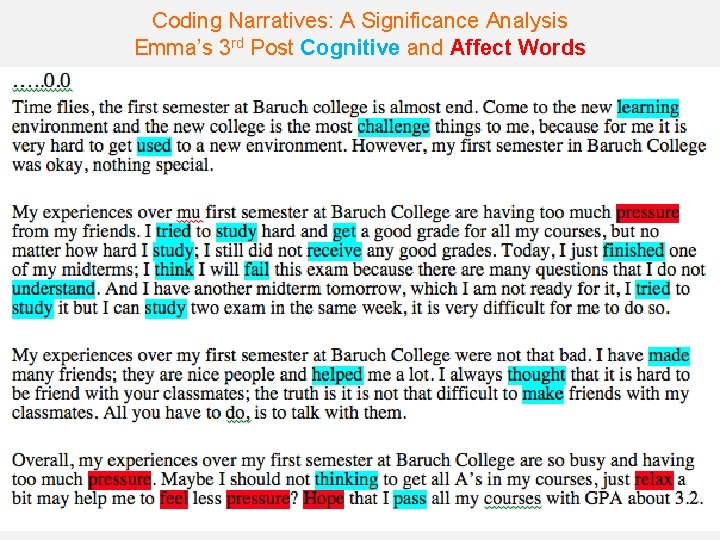 Coding Narratives: A Significance Analysis Emma’s 3 rd Post Cognitive and Affect Words 