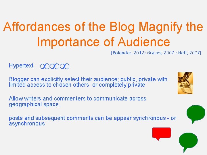 Affordances of the Blog Magnify the Importance of Audience (Bolander, 2012; Graves, 2007 ;