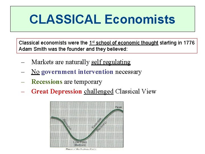 CLASSICAL Economists Classical economists were the 1 st school of economic thought starting in