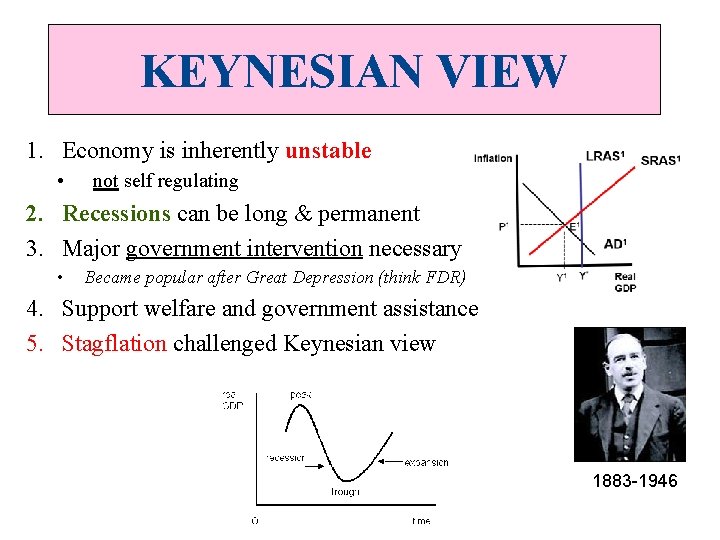 KEYNESIAN VIEW 1. Economy is inherently unstable • not self regulating 2. Recessions can