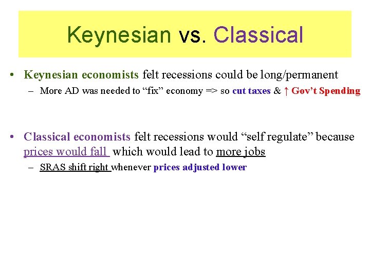 Keynesian vs. Classical • Keynesian economists felt recessions could be long/permanent – More AD