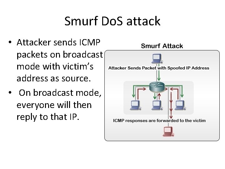 Smurf Do. S attack • Attacker sends ICMP packets on broadcast mode with victim’s