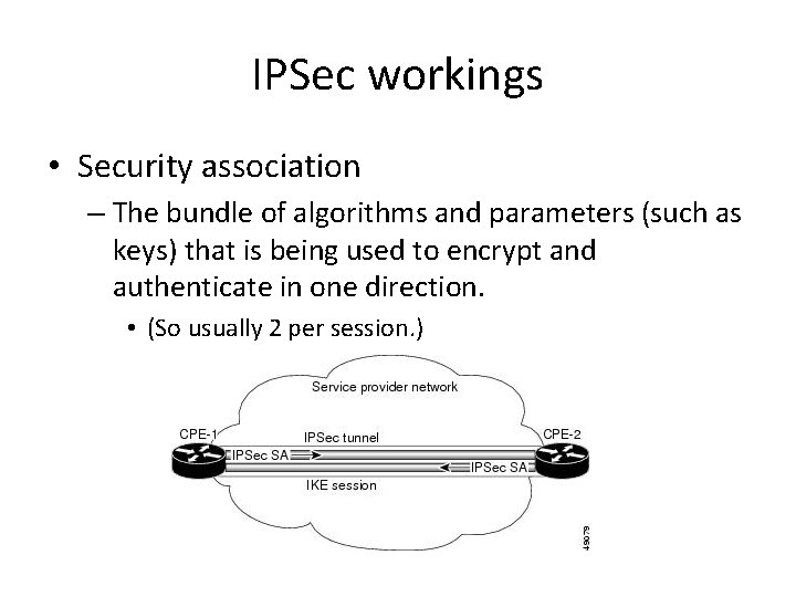 IPSec workings • Security association – The bundle of algorithms and parameters (such as