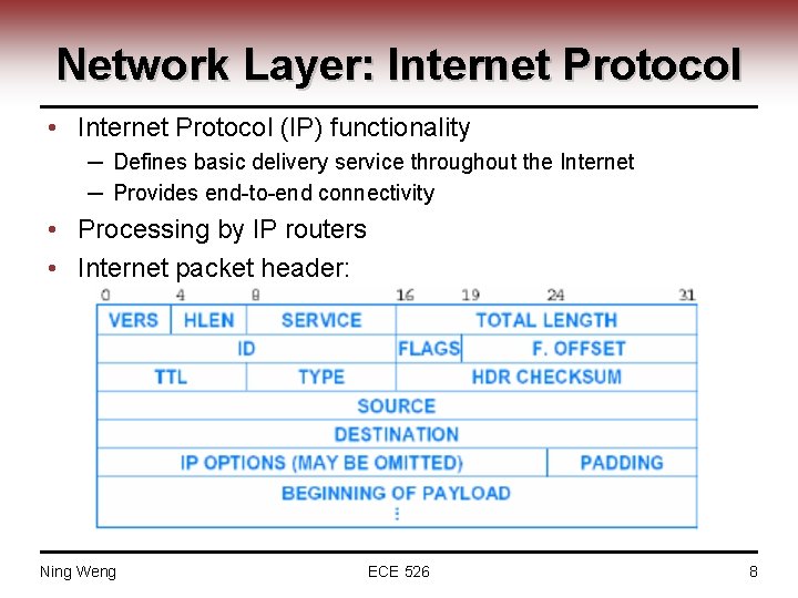 Network Layer: Internet Protocol • Internet Protocol (IP) functionality ─ Defines basic delivery service