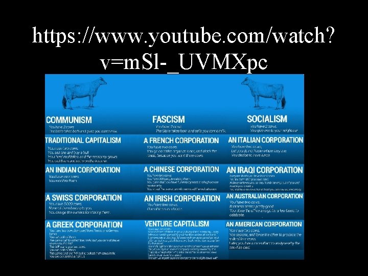 https: //www. youtube. com/watch? v=m. Sl-_UVMXpc 