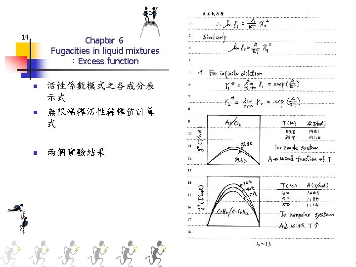 14 Chapter 6 Fugacities in liquid mixtures ：Excess function n 活性係數模式之各成分表 示式 無限稀釋活性稀釋值計算 式