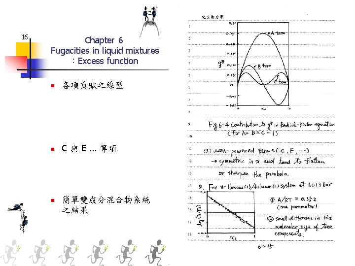 16 Chapter 6 Fugacities in liquid mixtures ：Excess function n 各項貢獻之線型 n C 與