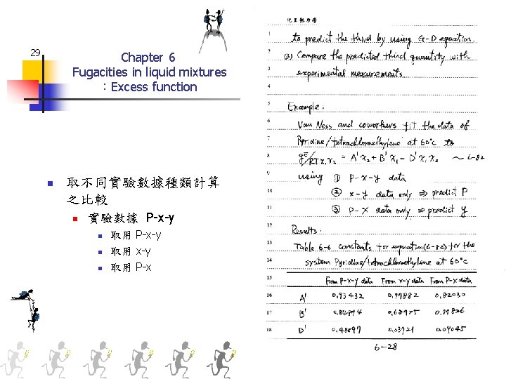 29 Chapter 6 Fugacities in liquid mixtures ：Excess function n 取不同實驗數據種類計算 之比較 n 實驗數據