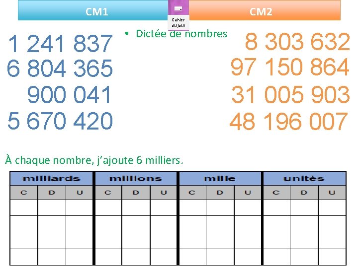 CM 1 1 241 837 6 804 365 900 041 5 670 420 Cahier