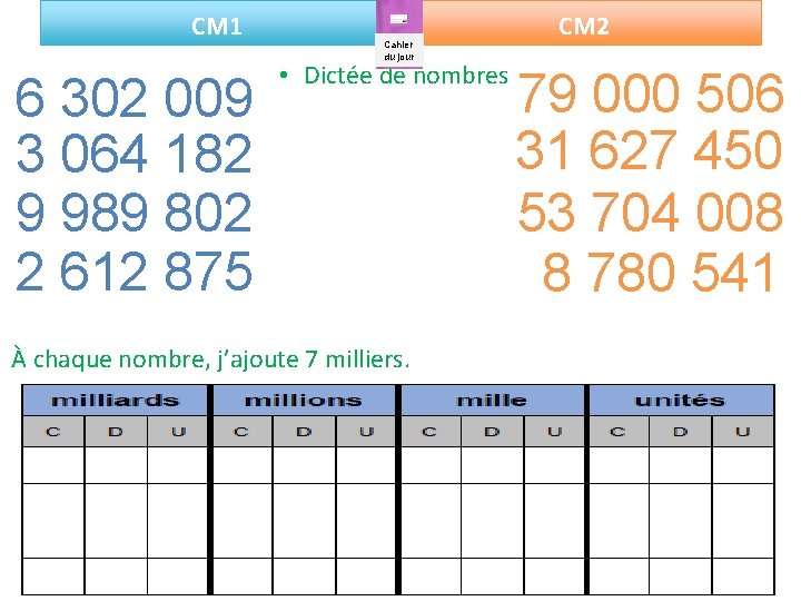 CM 1 6 302 009 3 064 182 9 989 802 2 612 875