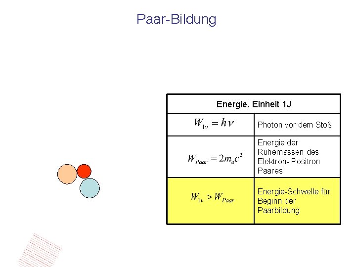 Paar-Bildung Energie, Einheit 1 J Photon vor dem Stoß Energie der Ruhemassen des Elektron-