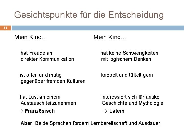 Gesichtspunkte für die Entscheidung 14 Mein Kind… hat Freude an direkter Kommunikation hat keine