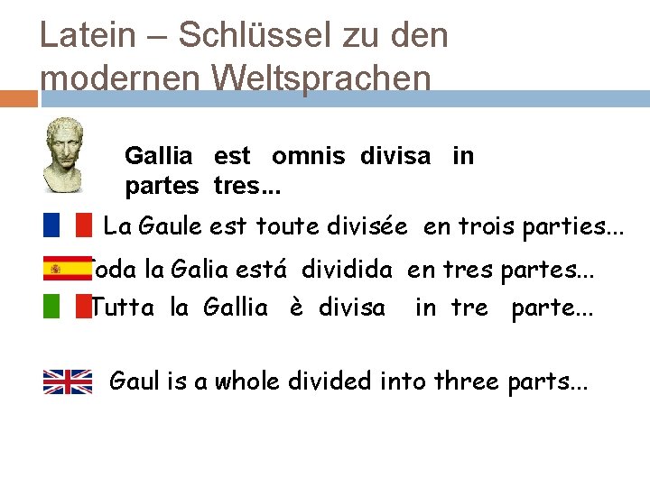 Latein – Schlüssel zu den modernen Weltsprachen Gallia est omnis divisa in partes tres.